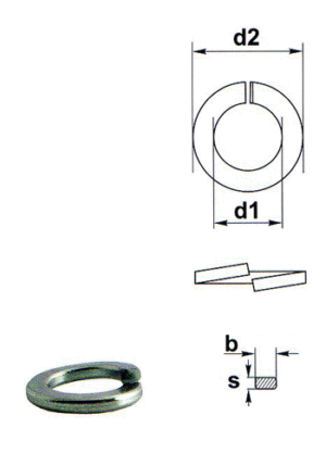 Saiba Grower DIN 127B