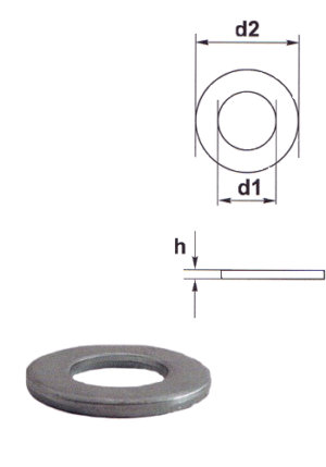 Saiba plata DIN 125A